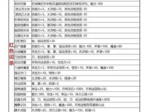 鬼谷八荒先天气运选择攻略：解锁最佳气运组合，开启你的修仙之路