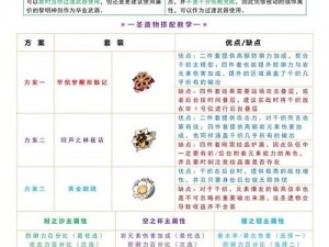 原神千织培养材料详解：一览千织成长所需资源全攻略