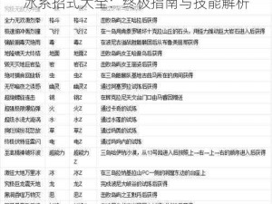 冰系招式大全：终极指南与技能解析