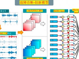 fi11cnn 研究所中转站——安全稳定的高速通道