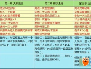 问道手游冲天盔属性获取攻略大全：全方位解析装备属性提升之路