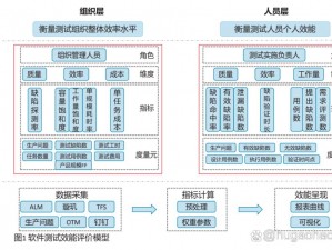 第七史诗RocketPunch神器功能详解：实战中的效能与作用解析