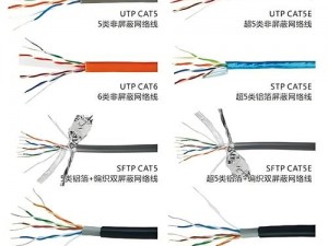 fulao线路检测轻量版网线_fulao 线路检测轻量版网线好用吗？