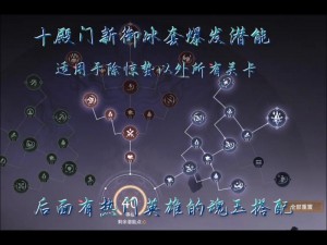 神之领域传奇鬼王征战攻略：策略与技巧详解，勇闯关卡无敌之路