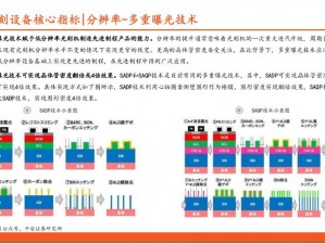 凝光之力：升级策略重塑与突破路径创新实践指南