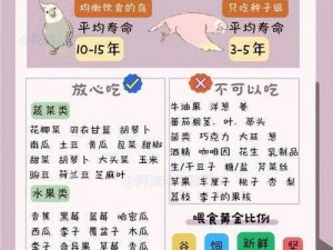 怎么才能轻松吃到自己的鸟、怎么才能轻松吃到自己养的鸟？