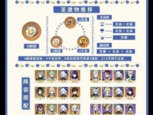 《原神世界之探索：芙宁娜天赋升级材料全解析一览》