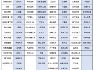 梦幻西游三维版平民玩家宠物养成攻略：各阶段宝宝选择推荐与实战策略解读