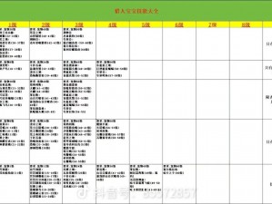 猎人全职业技能搭配精选指南：技能搭配推荐与汇总全攻略