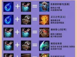 云顶之弈装备融合秘籍：合成攻略与技巧深度解析