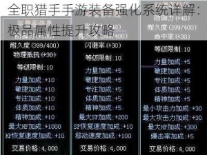 全职猎手手游装备强化系统详解：极品属性提升攻略