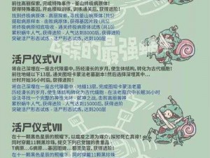 最强蜗牛巴黎地下墓穴深度揭秘：展示物品精选指南