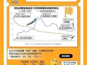 中级藏宝图是否值得投资：解析性价比与市场现状探讨