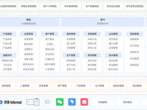 免费CRM系统大全,免费 CRM 系统有哪些？这里盘点