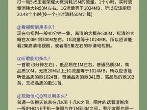 九阴真经手游流量消耗解析及数据流量节省策略探讨：游戏优化与流量控制指南