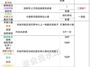 口袋妖怪复刻精灵互换详解：探索固定交换系统与特性应用攻略指南