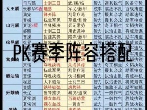 三国志战略版PK赛季：诸葛亮智谋阵容的巅峰对决