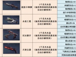 《鬼泣巅峰之战：火箭筒武器使用指南与详细介绍》