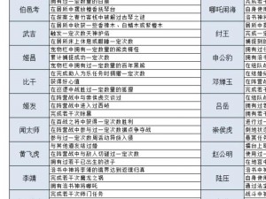 问道热门活动揭秘：百宝翻牌活动受欢迎度解析