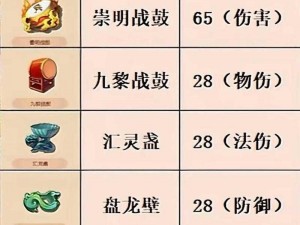 梦幻西游无双版全面属性解析及策略取舍指南：玩家必备攻略手册