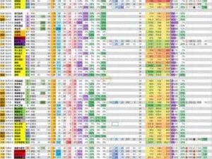 乱世王者后期霸主兵种揭秘：最强兵种战力解析与实战指南