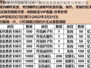 勇者大作战新手攻略：解锁高级装备的秘密与策略之道