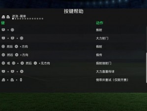 FIFA足球世界传球精髓 精准传球操作技巧全解析