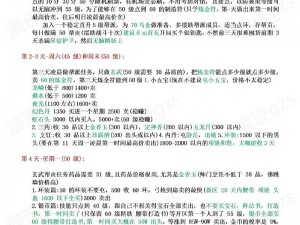 梦幻西游手游激活码获取攻略：全面解析刷码方法与技巧介绍