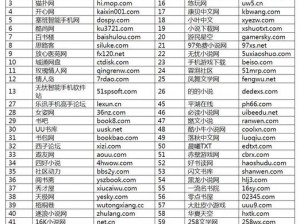 韩国黄色网页—如何看待韩国黄色网页的泛滥现象？