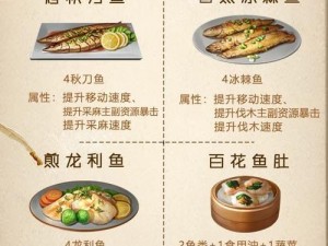 明日之后冰棘鱼美食制作宝典：独家冰棘鱼食谱配方揭秘