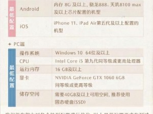 关于米德加德部落Steam配置要求全面解析：高配置需求下的游戏体验