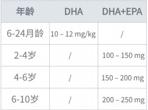 亚洲牛奶 AVXXXX 哺乳期哺乳期专用奶粉，富含多种营养成分，助力宝宝健康成长