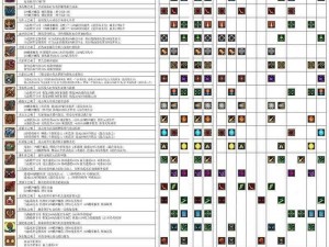 元气骑士测试服最新版抢先体验：全新角色、武器与技能深度解析