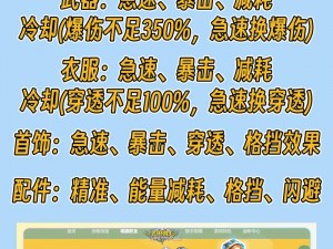 光明勇士法师之威：全面解析法师技能与能力探究实力之强弱