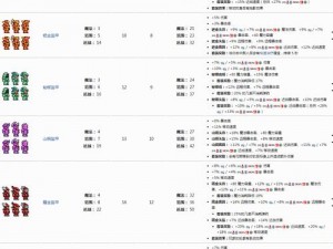 法师MC装备优先级：探究各部位装备的重要性及升级策略顺序解读