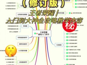 王者荣耀秘籍图鉴全攻略：深度解析收集方法与技巧