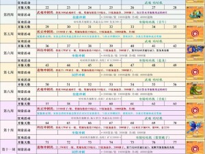 怪兽大作战礼包领取攻略及礼包码兑换中心详细指南