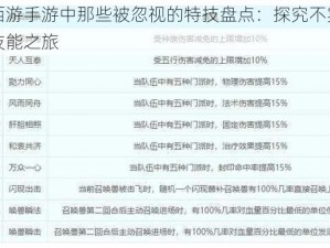 梦幻西游手游中那些被忽视的特技盘点：探究不实用的强力技能之旅