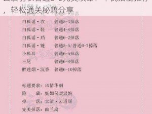 云裳羽衣普通8-6完美攻略：平民搭配推荐，轻松通关秘籍分享