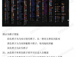 全面解析DOTA自走棋羁绊系统：一览无遗的阵容组合攻略