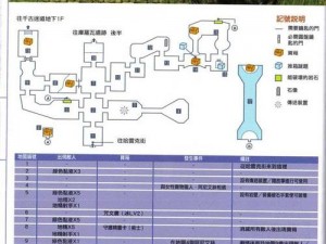 古墓丽影山洞冒险：跳跃挑战详解攻略