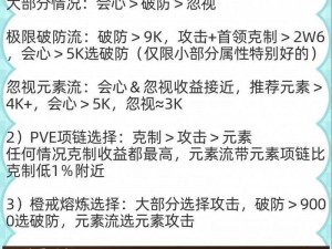 《巧用游戏秘籍，如何提升饰品强化成功率？》