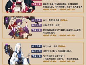 阴阳师手游体验服神祭系统加成全面解析：深度盘点与实战体验报告