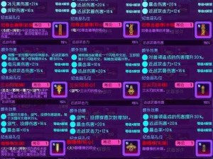 霓虹深渊无限钢铁意志套装全方位解析：特色属性与搭配技巧一览