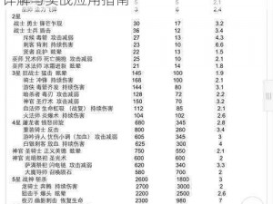 明日之后陷阱摆放策略分享：陷阱安装技巧详解与实战应用指南