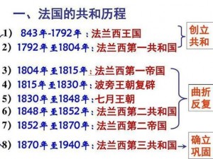 高卢历史地位的变迁与文化影响的探索分析