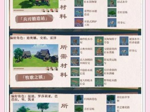 原神16版家园新同伴入驻介绍及攻略大全：角色特色与家园布局一览