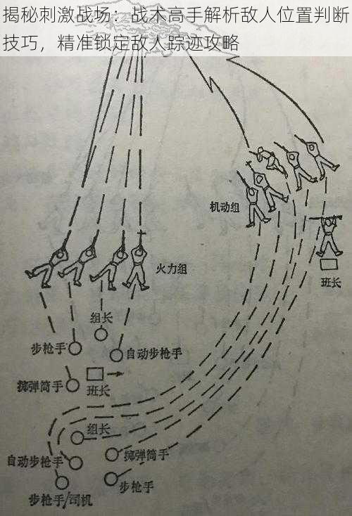 揭秘刺激战场：战术高手解析敌人位置判断技巧，精准锁定敌人踪迹攻略