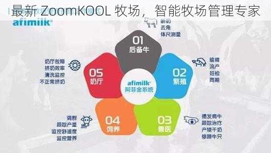 最新 ZoomKOOL 牧场，智能牧场管理专家