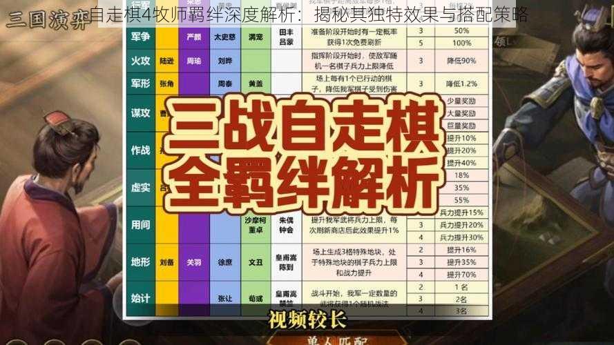 自走棋4牧师羁绊深度解析：揭秘其独特效果与搭配策略